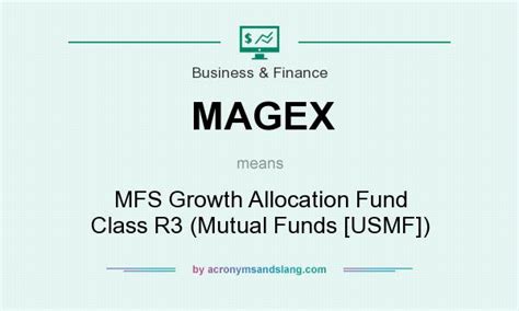Mfs Aggressive Growth Allocation Fund Class R3: (MF: MAAHX).